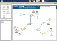 Licencia flexible HP Insight Orchestration, sin soporte, incluye software de asistencia 24x7 (512278-B21)
